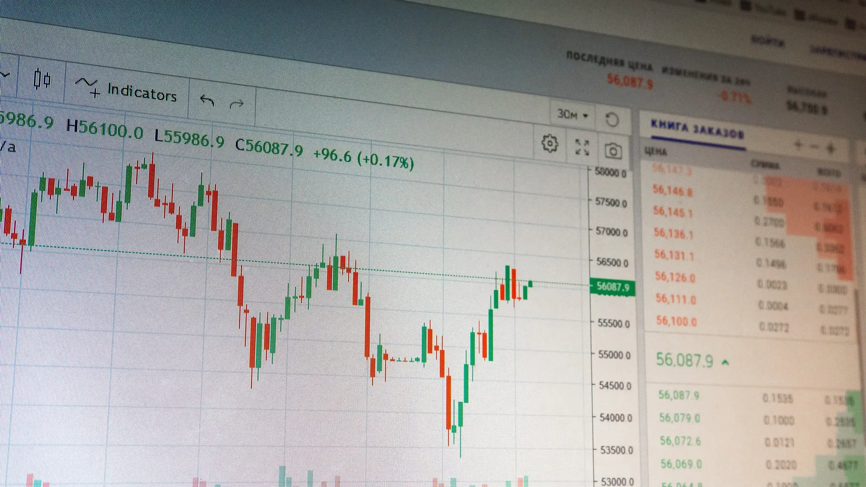 A photo of a stocks graph